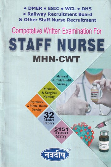 Competetive Written Examination For high-quality STAFF