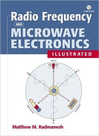 Radio Frequency Microwave Electronics