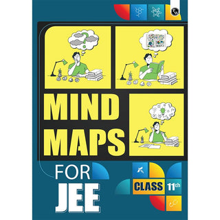PW MIND MAPS FOR JEE 11th For 2023 Exam Physics, Chemistry and Mathematics