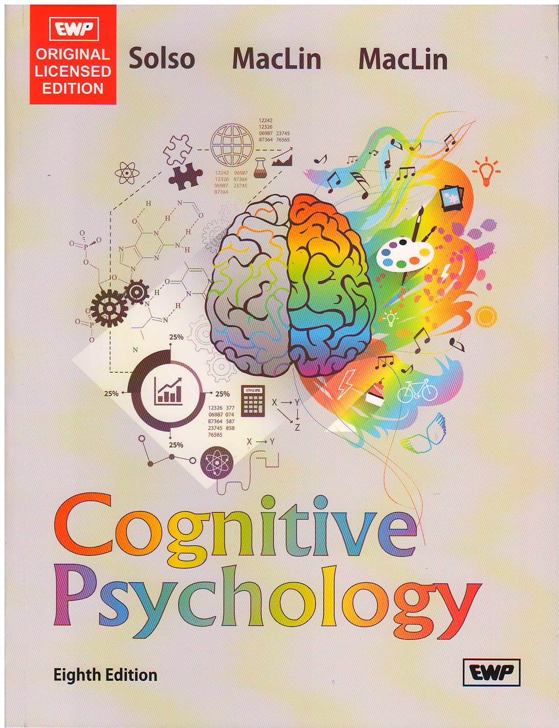 Cognitive Psychology 8/E SOLSO MACLIN – BookStation