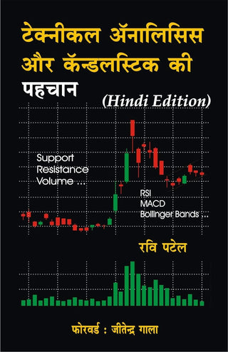 टेक्निकल अ‍ॅनालिसिस और कॅंडलस्टिक की पहल