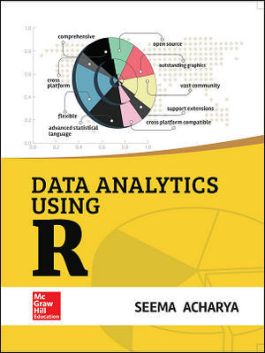 Data Analytics Using R