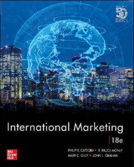 International Marketing