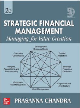 Strategic Financial Management