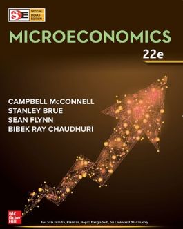 Microeconomics