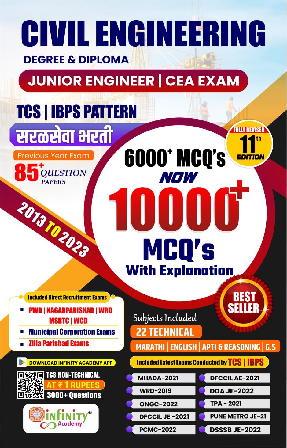 Civil Engineering Degree Diploma Junior Engineer Cea Exam 10000 M