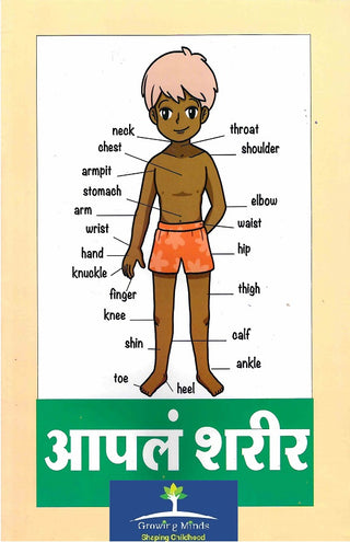 Aapla Sharir