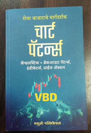 Share Bajarache Margadarshak Chart Pattern