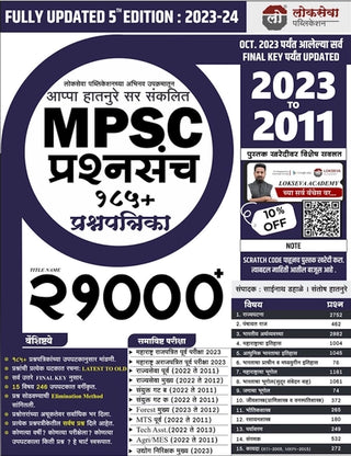 LOKSEVA MPSC PRASHNASANCA 21000 + 185 PRASHNAPATRIKA