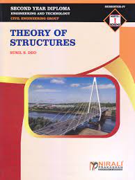 Theory Of Structures Semester IV