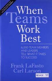 When Teams Work Best