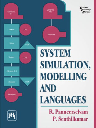 System Simulation Modeling And Languages