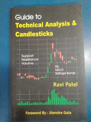 Guide To Technical Analysis & Candlesticks