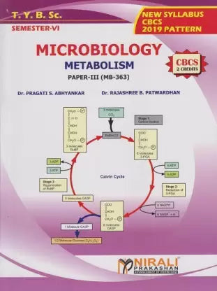 Microbiology Metabolism Paper- III