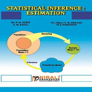Statistical Inference: Estimation