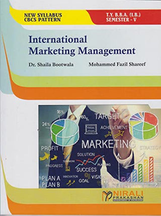 International Marketing Management