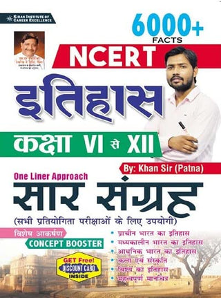 NCERT Itihas Kaksha VI Se XII