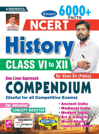 NCERT इतिहास इयत्ता सहावी ते बारावी