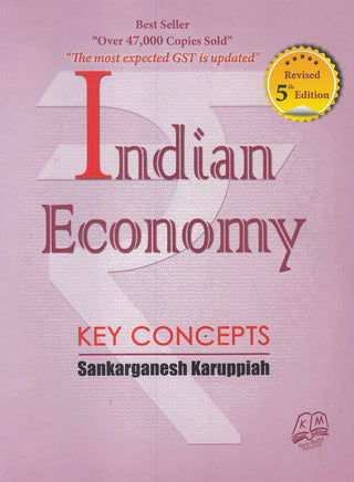 Indian Economy Key Concepts