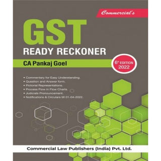 GST रेडी रेकनर 2022