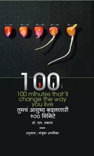 Tumche Ayushya Badalnari 100 Minite (100 Minutes That'll Change The You Live)  Way