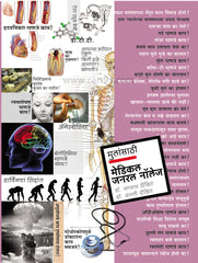Mulansathi Medical General Knowledge Bhag 3