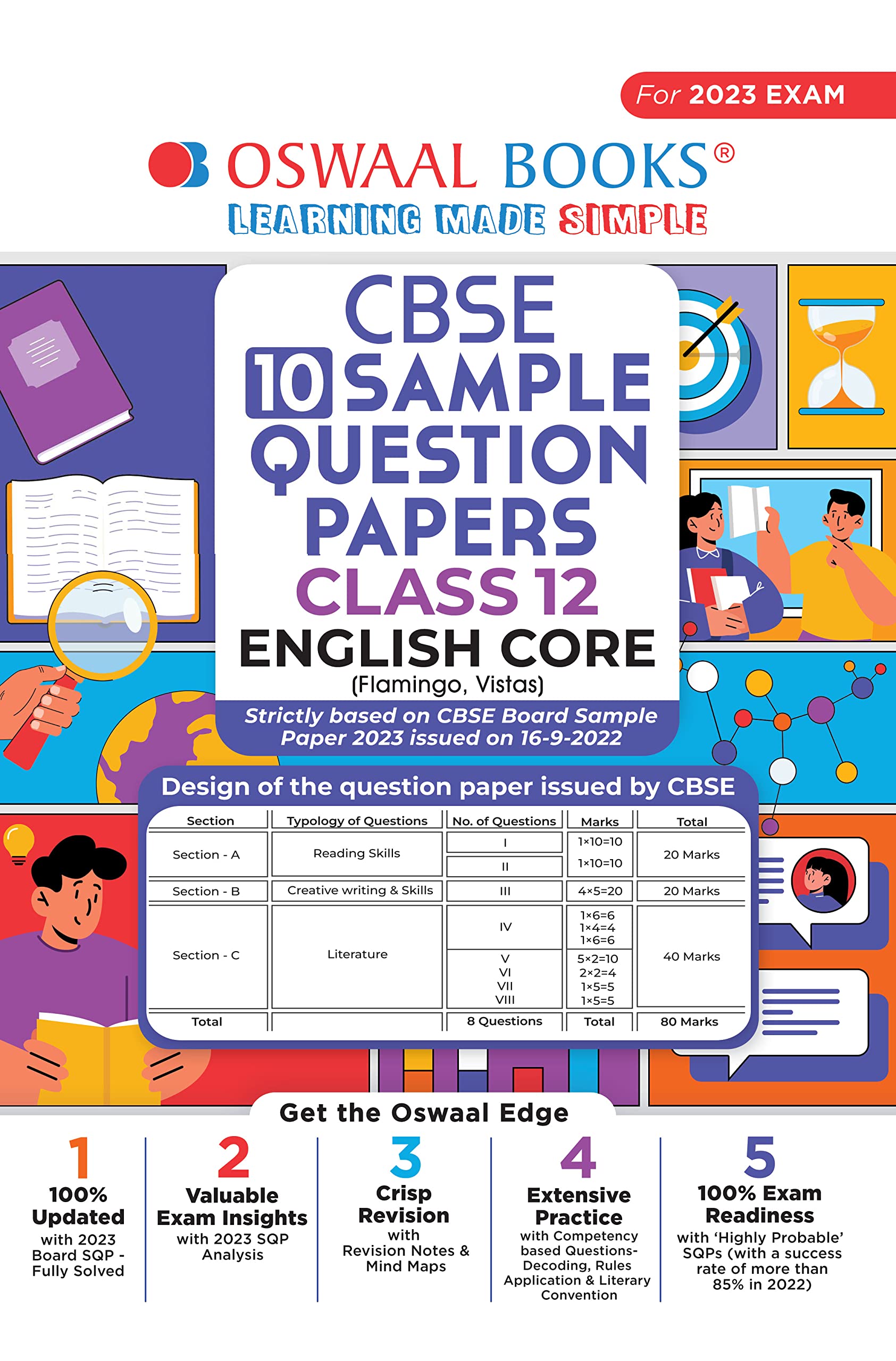Oswaal CBSE Sample Question Papers English Core For 2023 Board Exam (C ...