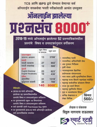 ऑनलाइन झाल्‍या प्रशंसंच 8000+