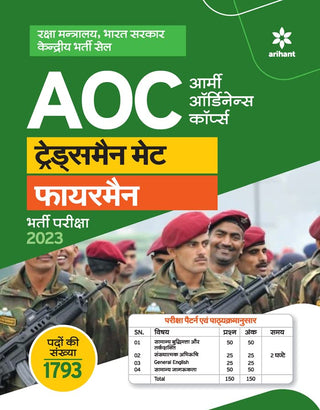 AOC Army Ordinance Corps Tradesman Mate Fireman Bharti Pariksha 2023