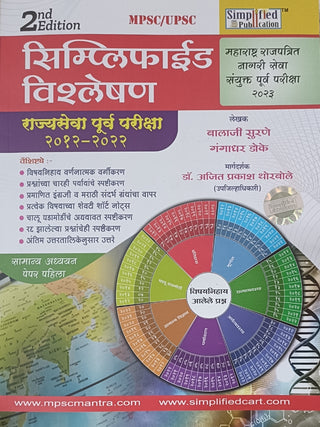 सरलीकृत विशालेशन राज्यसेवा पूर्व परीक्षा २०१२-२०२२